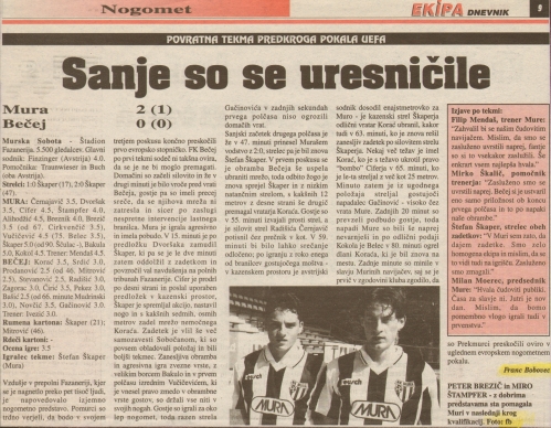 Mura se veseli prvega napredovanja v pokalu UEFA.