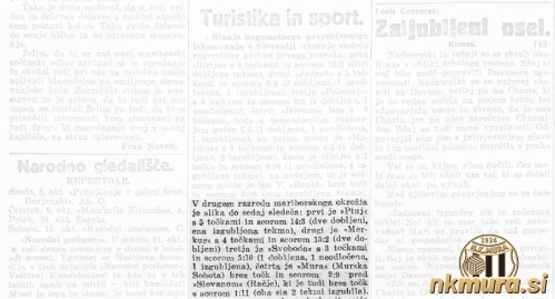 Stanje na lestvici v drugem razredu mariborskega okrožja.