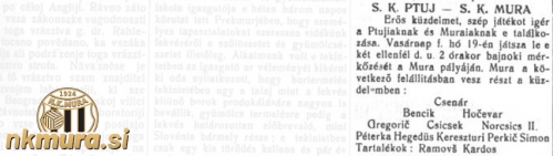 Postava Mure za tekmo s Ptujem.