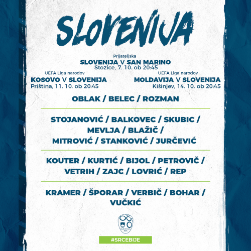 Seznam reprezentantov na ketrem je znova Nino Kouter.