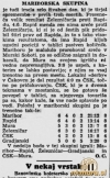 MuraMaribor17_10_1937_Jutro20_10_1937.jpg