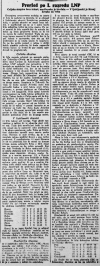 CSKMura28_11_1937_Jutro01_12_1937.jpg