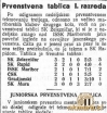 CSKMura10_09_1939_MariborskiVecernikJutra12_09_1939.jpg