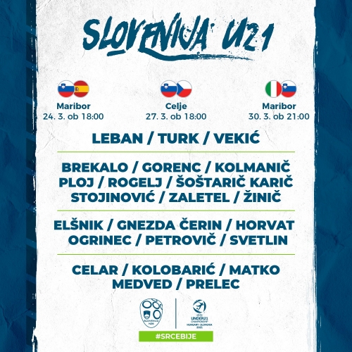 Seznam reprezentantov U21 za evropsko prvenstvo. Med izbranci sta Tomi Horvat in Jan Gorenc.