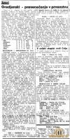 MuraRapid29_10_1939_MariborskiVecernikJutra30_10_1939.jpg