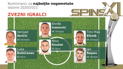 Zvezni igralci