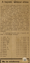 SoproniMura01_11_1942_ZalamegyiUjsag04_11_1942.jpg