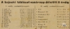 Lestvica_ZalamegyeiUjsag10_04_1943.jpg