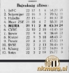 Lestvica1942_1943_MuraszombatEsVideke02_07_1943.jpg