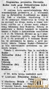 NaftaSobota10_04_1949_Vestnik13_04_1949.jpg