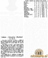 SobotaZeleznicar07_05_1950_Vestnik08_05_1950.jpg
