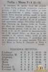 NaftaMura19_04_1953_Polet19_04_1943.jpg