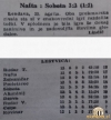 NaftaSobota25_04_1954_Polet25_04_1954.jpg