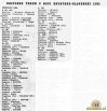 HrvSloLiga1955_56_SlovenskiPorocevalec29_07_1955.jpg