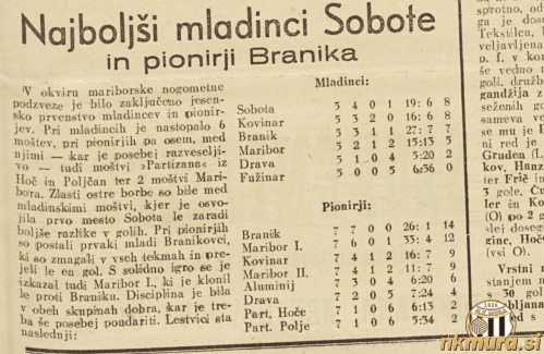 MladinciSobote1957_Polet01_12_1957.jpg