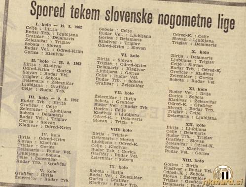 Razpored slovenske conske (republiške) lige za sezono 1962/63.