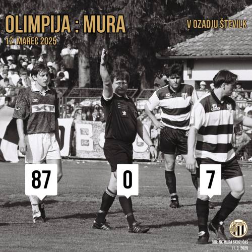 Pred 88 prvenstvenim dvobojem Mure in Olimpije prinašamo tri zanimivosti, ki se skrivajo za tremi številkami. Prizor je s tekme Mura : SCT Olimpija, 15. maj 1994. Glavni sodnik je bil Vili Krajnc, muraša pa sta Peter Breznik (levo) in Primož Gliha.