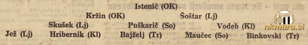 Maučec in Puškarič med najboljšimi slovenskimi nogometaši.