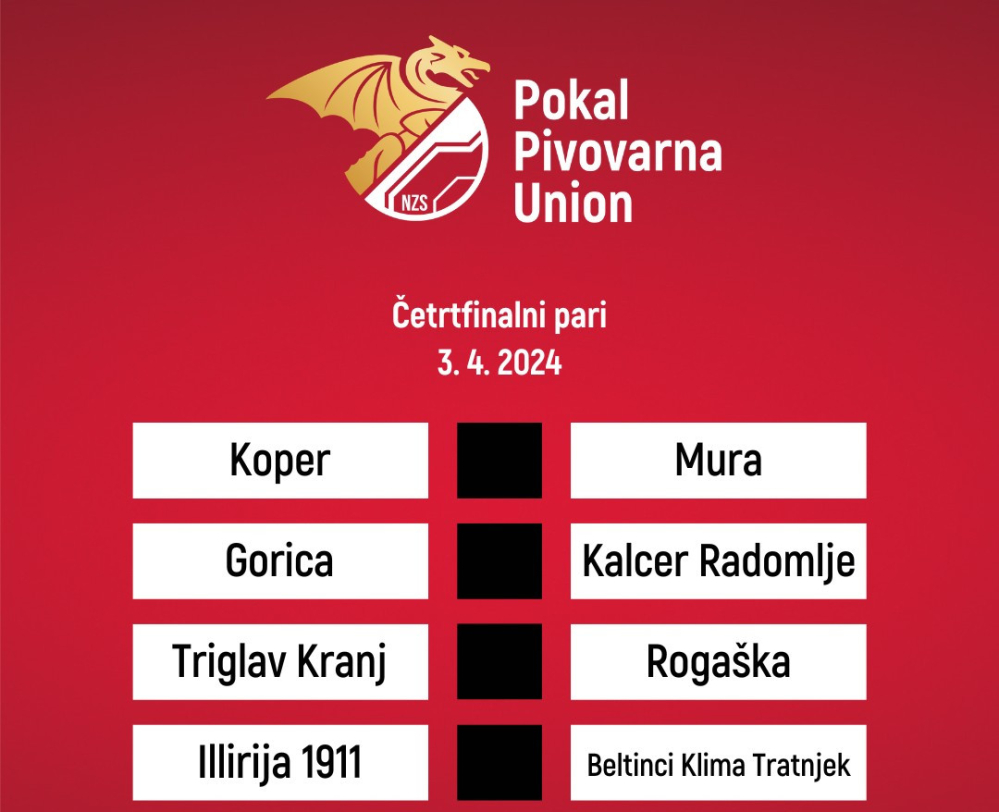Pari četrtfinala pokala Pivovarna Union za sezono 2023/2024. Mura se bo pomerila s Koprom.