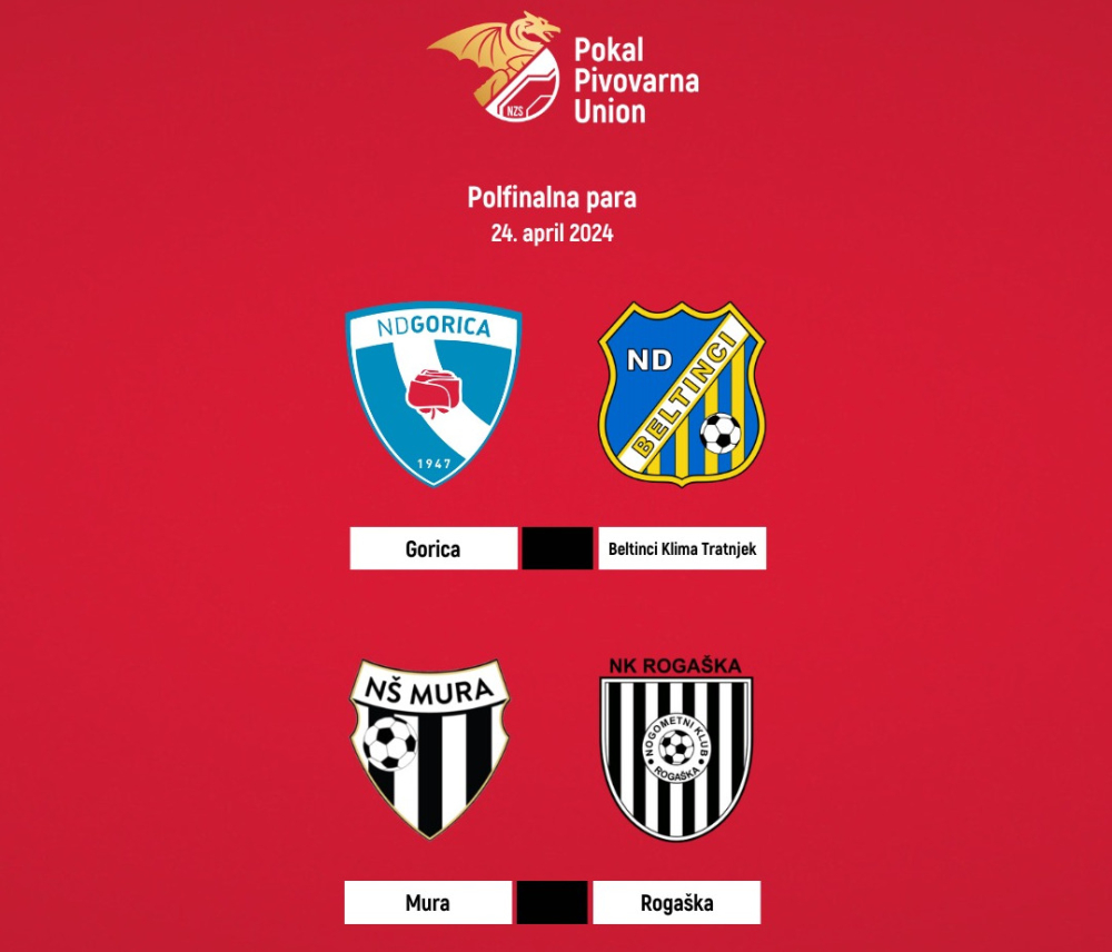 Polfinalna para pokala Pivovarna Union.