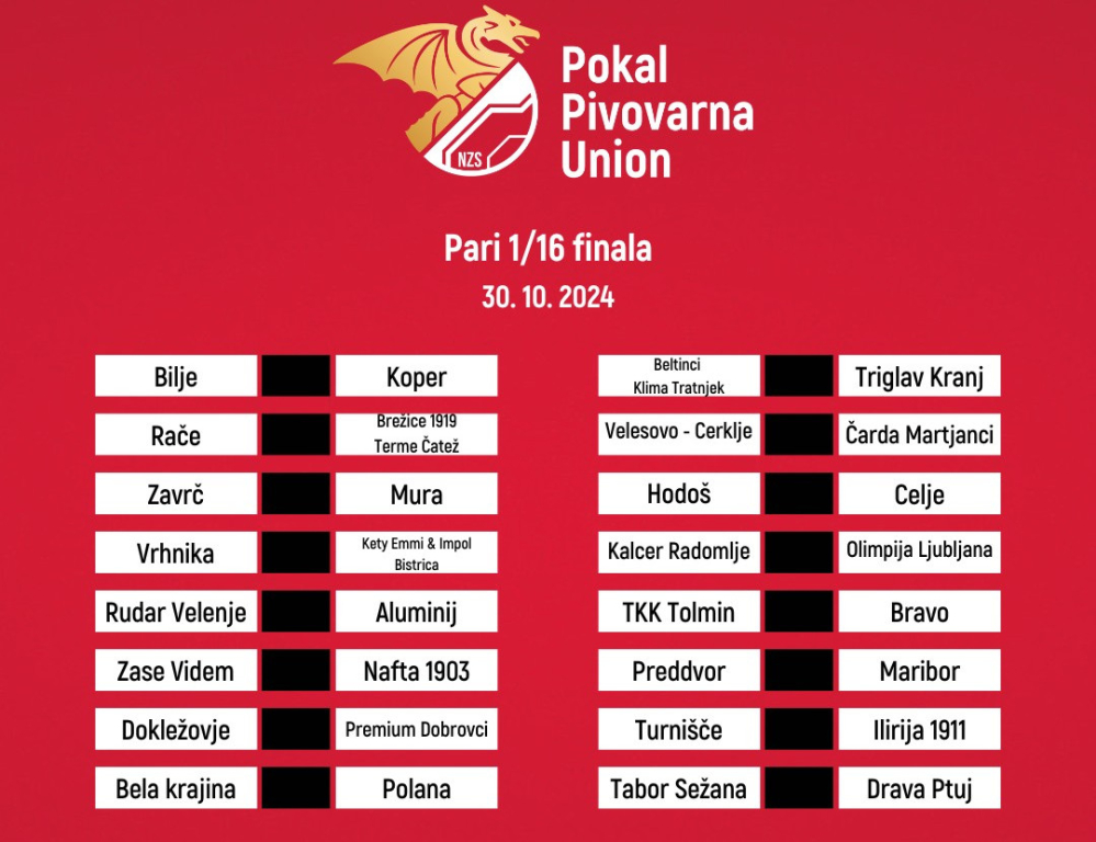 Pari šestnastine finala pokala Pivovarna Union.