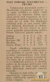 PionirjiSobotePrvaki1955_PomurskiVestnik25_08_1955_400.jpg