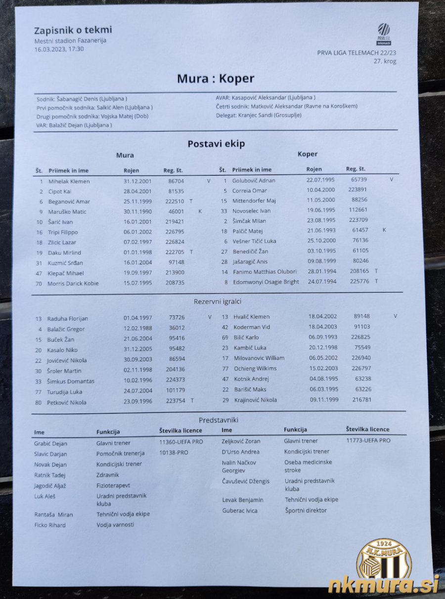 Uradni zapisnik s tekme Mura : Koper